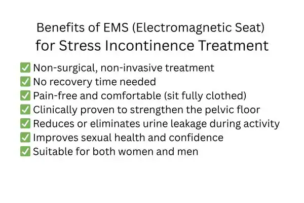 Benefit of EMS for stress incontinence treatment Bournemouth