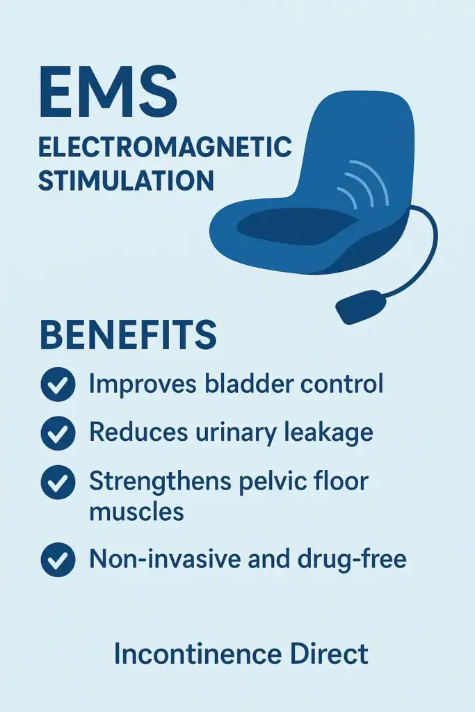 Image showing benefits of EMS Electromagnetic stimulation chair to treat nighttime leaks Bournemouth